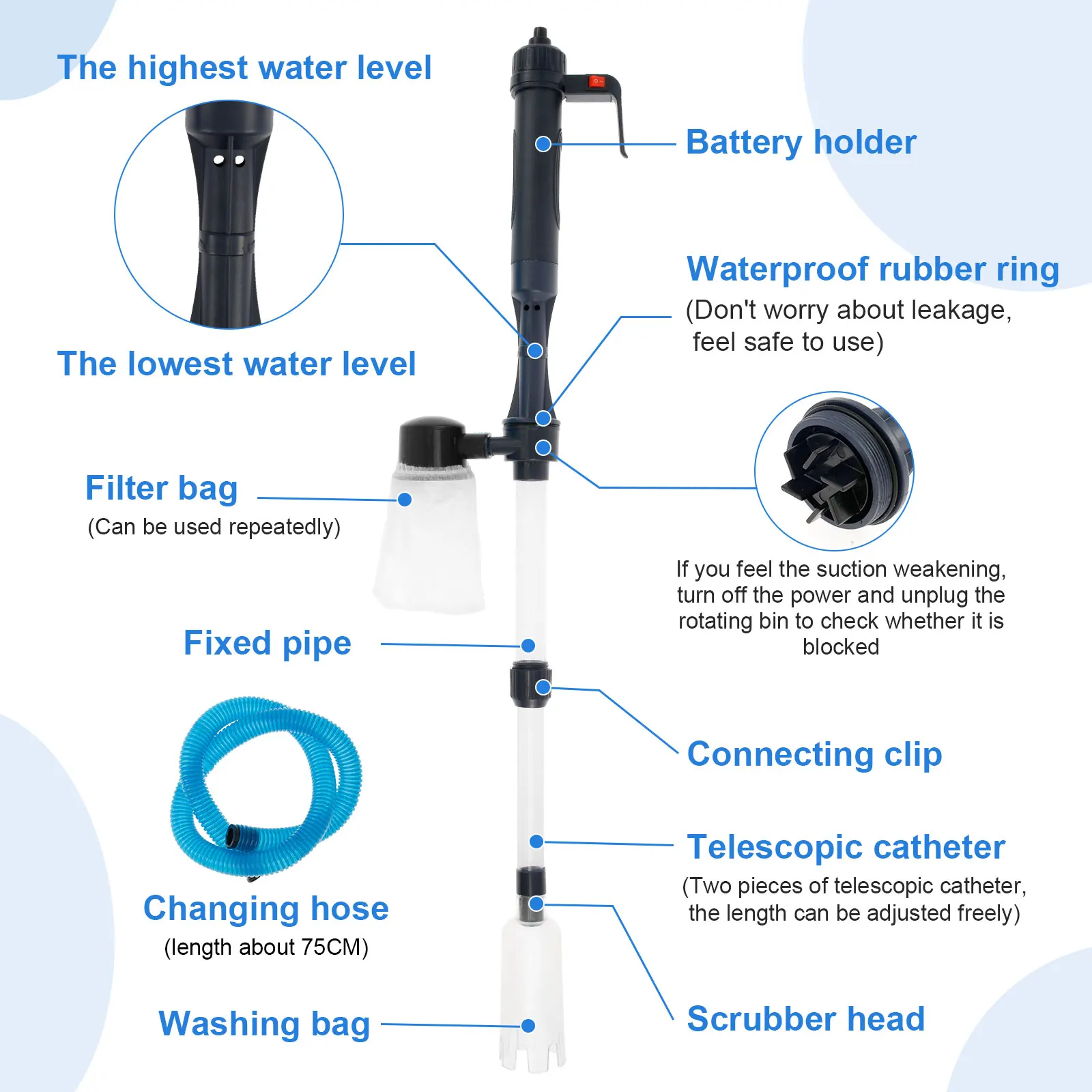 Sifone elettrico per acquario  - Marine Aquarium Vacuum recensione e prezzo