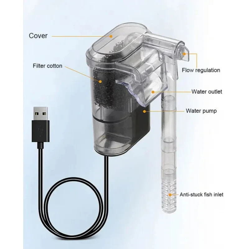 Mini Filtro Esterno a Cascata  - Marine Aquarium Water recensione e prezzo