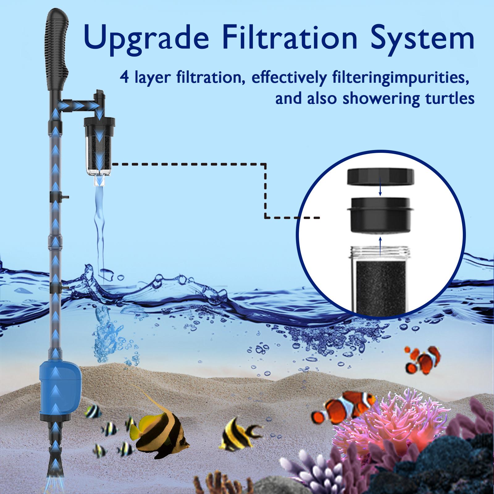 Aspirapolvere Elettrico per Ac - Marine Aquarium Vacuum recensione e prezzo